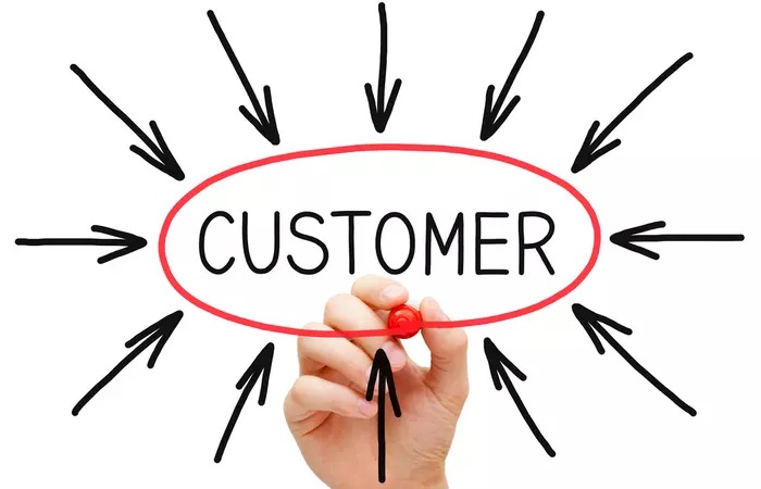 Is your Organization really Customer centric?